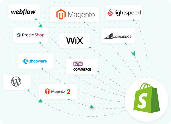 replatform naar Shopify